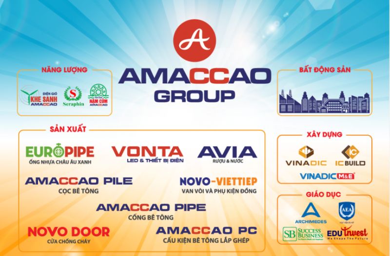 AMACCAO – Offering Value To Make Vietnam